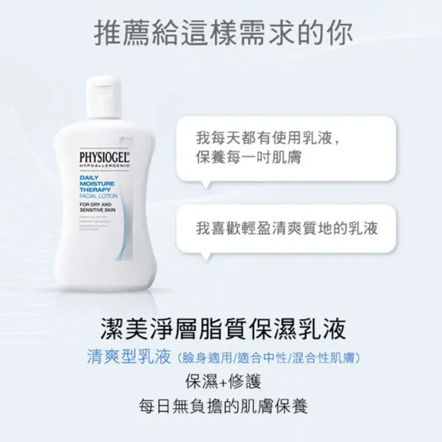 【PHYSIOGEL 潔美淨】層脂質保濕乳液200ml(皮膚科醫師推薦)