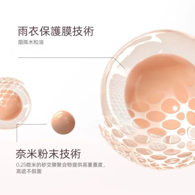 【SKINTIFIC】無瑕氣墊粉底液多色11g (正裝)