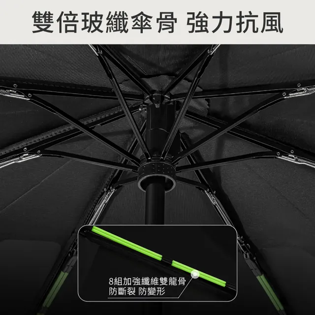 Eazy 二代記憶傘面 輕壓瞬收自動傘 快速捲收防回彈 雙玻纖傘骨抗風折傘 抗UV遮陽摺疊晴雨傘