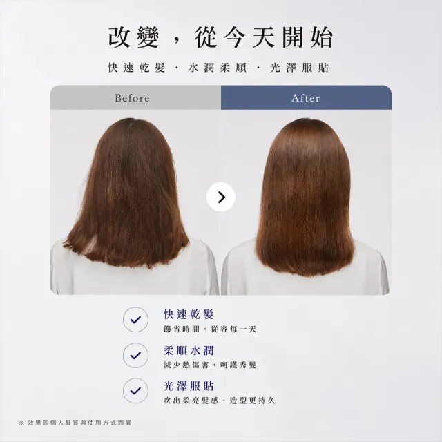 【ReFa 黎琺】官方旗艦店 BEAUTECH DRYER SMART W 水潤隨行吹風機(國際電壓/輕巧摺疊)