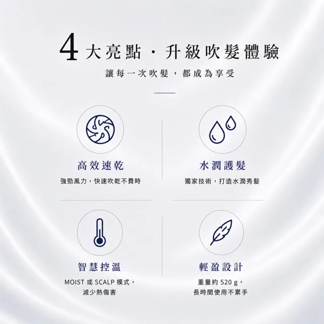 【ReFa 黎琺】官方旗艦店 BEAUTECH DRYER SMART W 水潤隨行吹風機(國際電壓/輕巧摺疊)