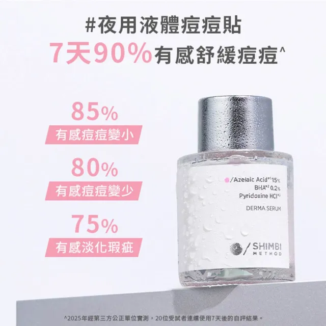 【SHIMBI METHOD 審美之選】15%杜鵑花酸集中抗痘精華2入