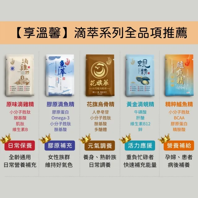 【享溫馨】滴萃15入禮盒隨機1盒/1包60ml(滴雞精 花旗蔘烏骨雞精 魚萃 黃金蜆精)