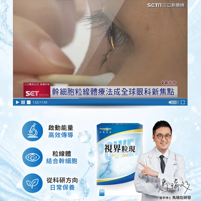 【AmaBios 亞馬生醫】MPE-311視界粒現5盒(30粒/盒 獨家三重視網絡傳導科技)