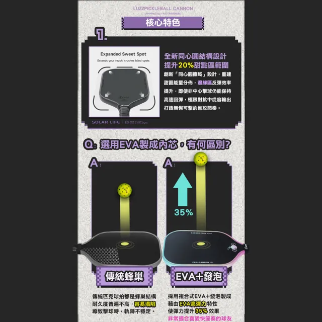 【Luzz】Cannon Iron加農砲 鋼鐵重砲台灣獨賣版 雙認證匹克球拍 Pickleball 碳纖維 USAPA認證 UPA-A
