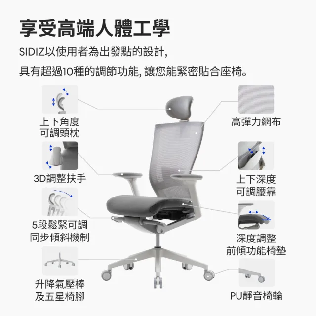 【SIDIZ】T50高階人體工學椅5色可選辦公椅電腦椅透氣網椅(辦公椅電腦椅透氣網椅)