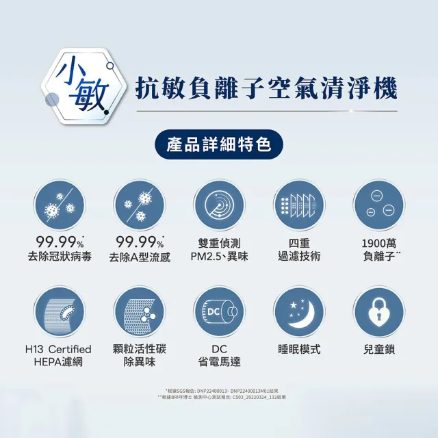 【Honeywell】抗敏負離子空氣清淨機 HPA710WTWV1(適用5-10坪｜小敏★雙重偵測抵抗空汙)