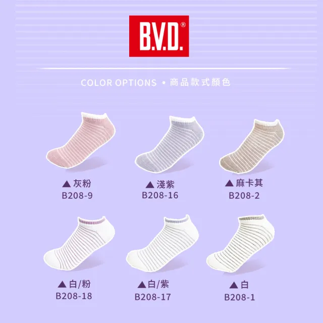 【BVD】新色上市!6件組-條紋毛巾底女踝襪(B208 吸汗透氣 舒適柔軟 女襪)