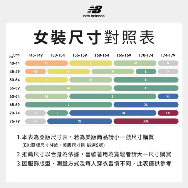 【NEW BALANCE】NB LOGO短袖上衣_女性_深藍/淺灰色_WT62B7V2AHH_WT62B7V2DNT(美版 版型偏大)