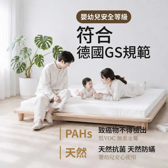 【森好眠】單人7.5cm頂級天然乳膠床墊3x6.2尺(醫學中心指定 經典折疊薄墊基本款 連續18年ECO檢驗 學生宿舍)