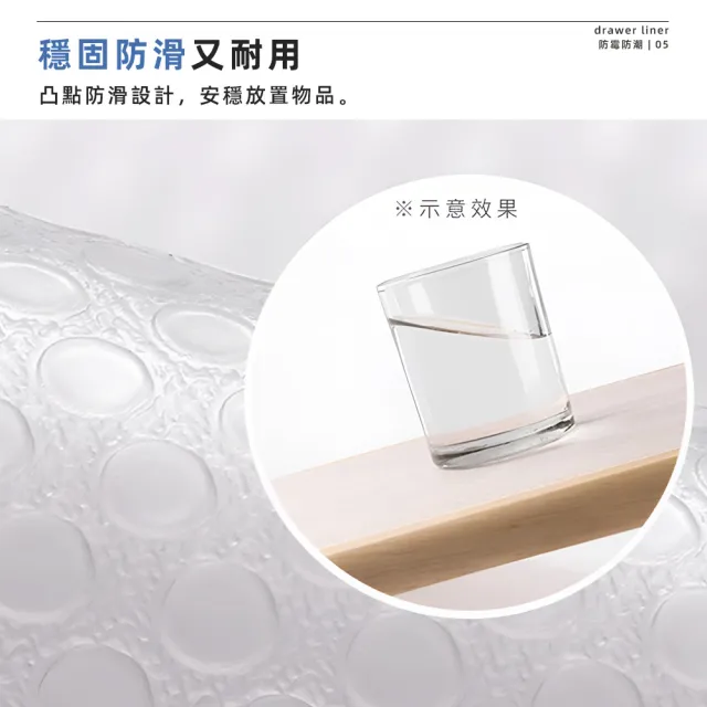 【上手家居】EVA加厚防水墊 150cm捲(櫥櫃墊/抽屜墊/透明墊/防塵墊/廚房墊/鞋櫃墊/防油墊/冰箱墊/防汙墊)