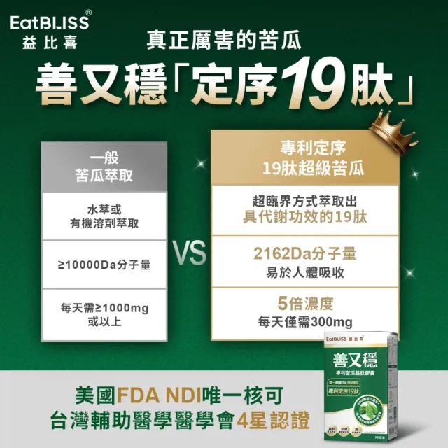 【EatBLISS 益比喜】雙強代謝體驗組 健字號善又美+善又穩苦瓜胜肽(不易形成體脂肪.超級苦瓜.定序19肽)