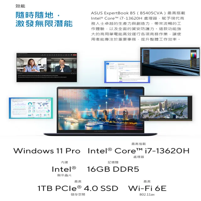 【ASUS 華碩】m365組★14吋i5商用筆電(B5405CVA-0121A1334U/i5-1334U/16G/512G SSD/W11P)
