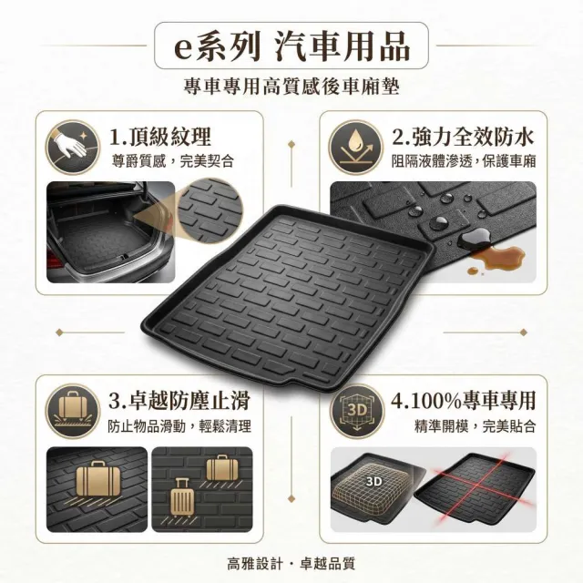 e系列汽車用品 納智捷2010年SUV U7 行李廂墊 尾廂墊 汽車防水托盤 後廂墊