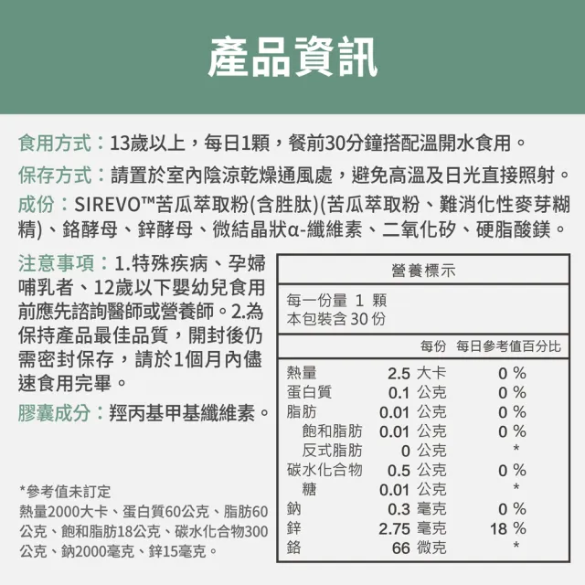 【FJ 豐傑生醫】專利苦瓜胜-30顆/袋x3入(鉻鋅維持醣類正常代謝ｘ促進新陳代謝)