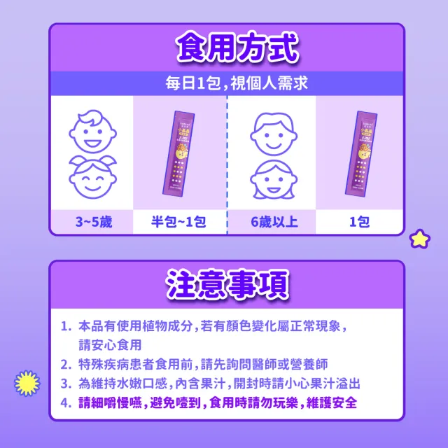 【EatBLISS 益比喜】小晶晶金盞花葉黃素凍升級版(15入游離型.10mg.山桑子.花青素.兒童葉黃素)