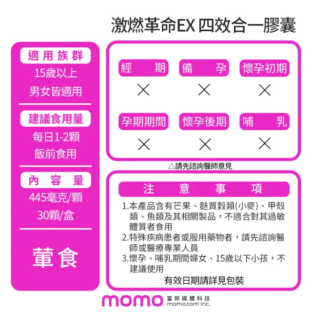 【荃贏全美】激燃革命EX 四效合一膠囊x5盒(共150顆)