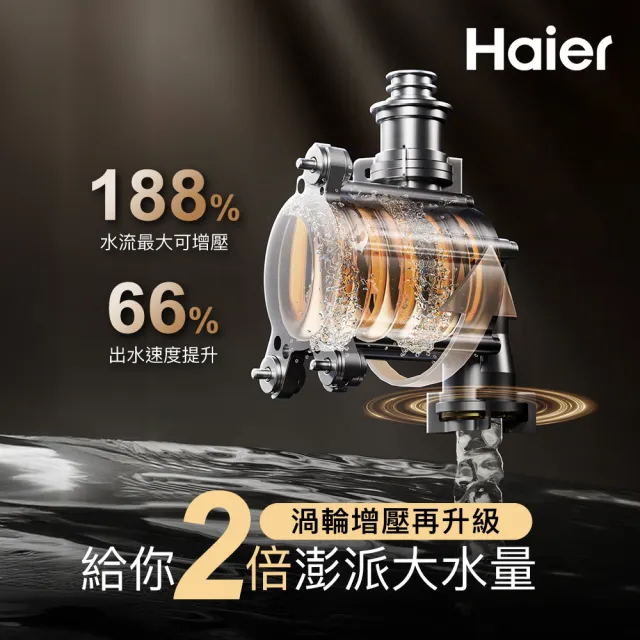 【Haier 海爾】16L燃氣熱水器GT5 贈奈米起泡UFB 數位恆溫2.0 增壓/水伺服/五段火排(JSQ34-16GT5 基本安裝)