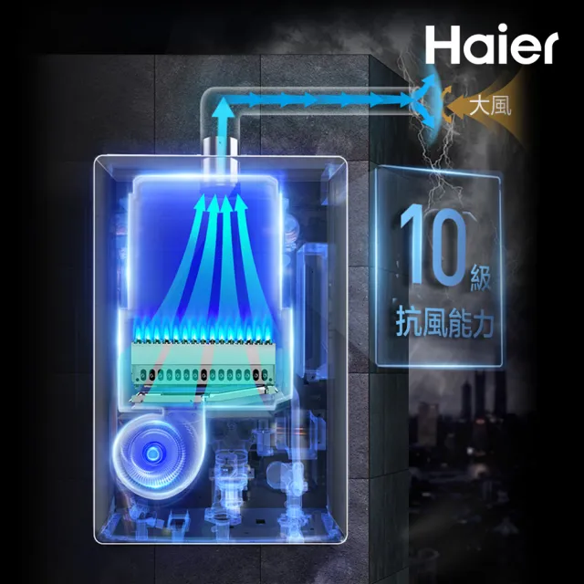 【Haier 海爾】16L燃氣熱水器GT5 贈奈米起泡UFB 數位恆溫2.0 增壓/水伺服/五段火排(JSQ34-16GT5 基本安裝)