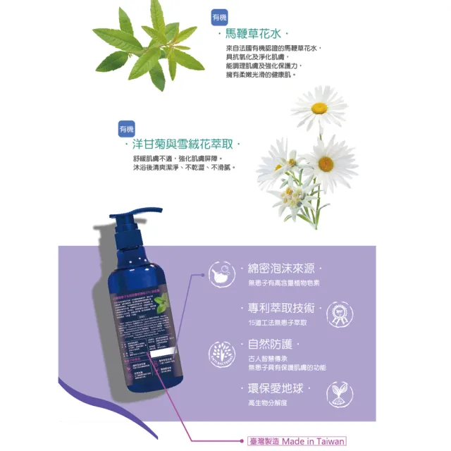 【古寶無患子】2入任選-沁涼馬鞭草薄荷SPA 洗髮/沐浴450g