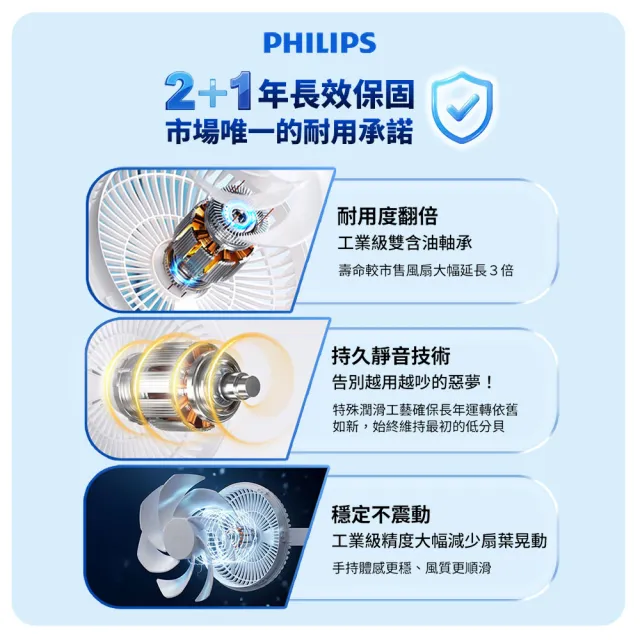 【Philips 飛利浦】超值2入組-3色可選-口袋迷你 高速100檔手持風扇 Type-C充電/LED顯示(ACR2222)