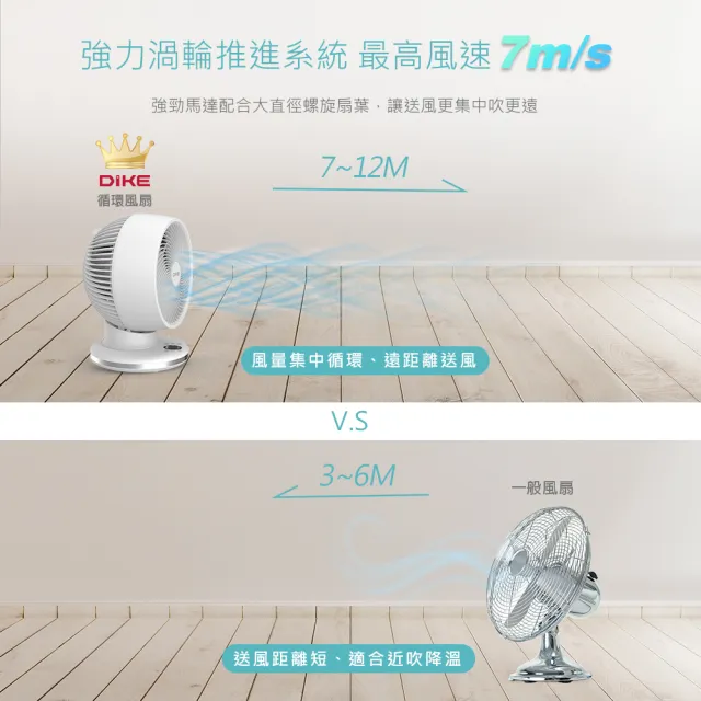 【DIKE】超值2入組-8吋遙控3D全自動擺頭DC智能循環扇-360全方位(HLE220WT)