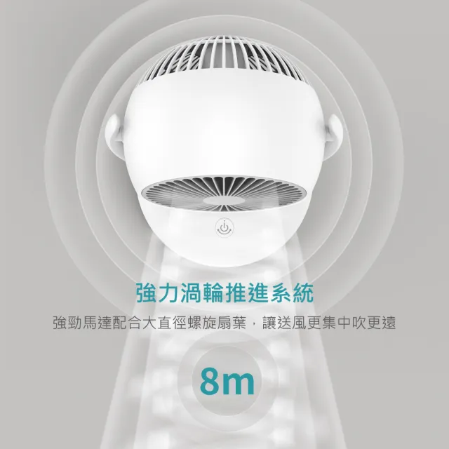 【DIKE】超值2入組-6吋自動擺頭USB充電式循環風扇(DUF320WT)