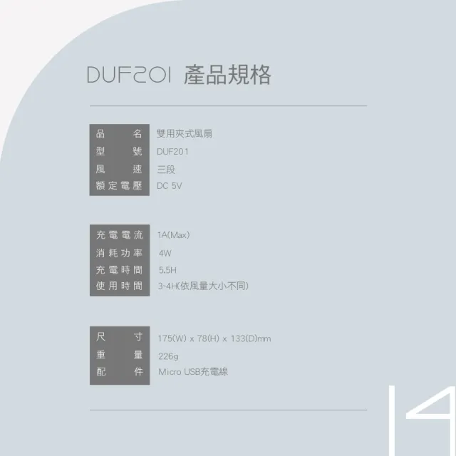【DIKE】超值2入組-雙用夾式風扇-可360度風向調整(DUF201)
