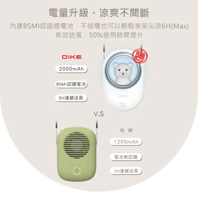 【DIKE】超值2入組-多功能頸掛式風扇(DUF401)