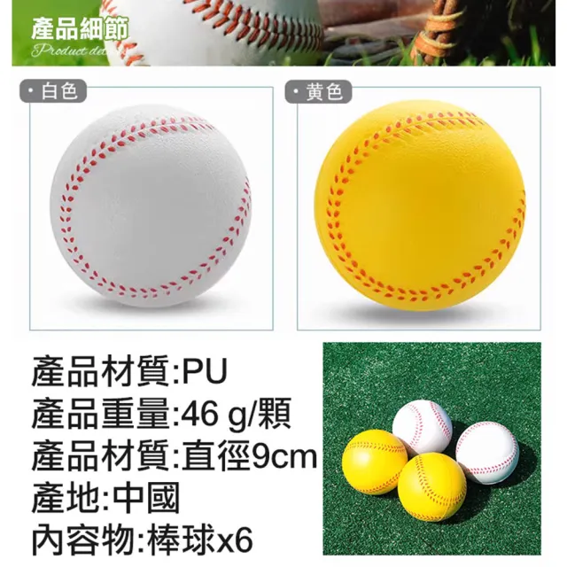 【WIDE VIEW】9公分PU訓練用軟式棒球6入組(樂樂棒球 壘球 棒壘球 軟球/0TVBRK)