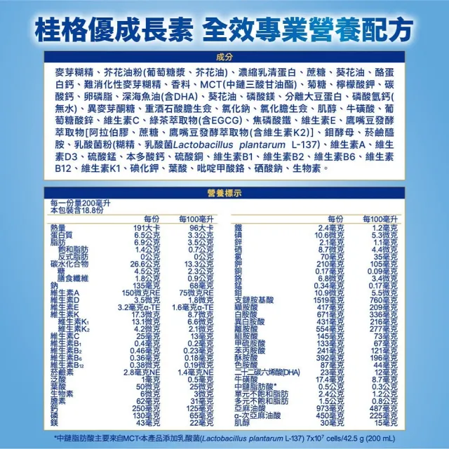 【QUAKER 桂格】優成長素全效營養低糖配方800gx1罐(生長曲線攀升/4周有感看的見)
