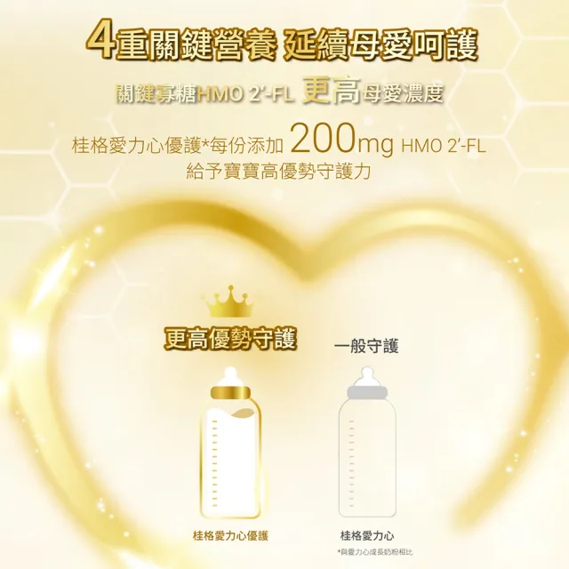 【QUAKER 桂格】愛力心優護幼兒成長奶粉800g*1罐(3號 1-3歲幼兒適用 無添加蔗糖)