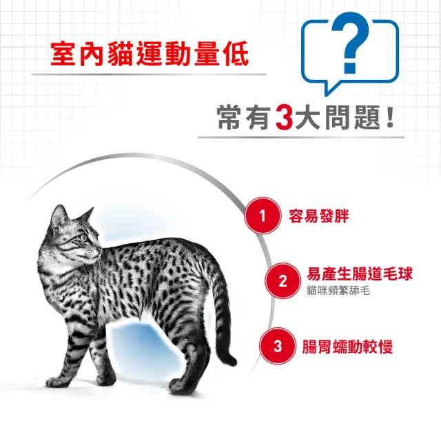 【ROYAL 法國皇家】室內成貓專用飼料 IN27 10KG(貓乾糧)
