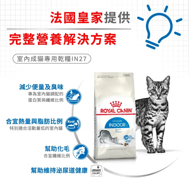 【ROYAL 法國皇家】室內成貓專用飼料 IN27 10KG(貓乾糧)