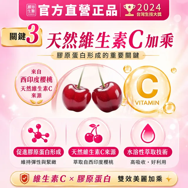 【嚴萃】日本專利膠原蛋白胜肽-Nippi技術小分子-1入/共15包(青春美麗2週有感)