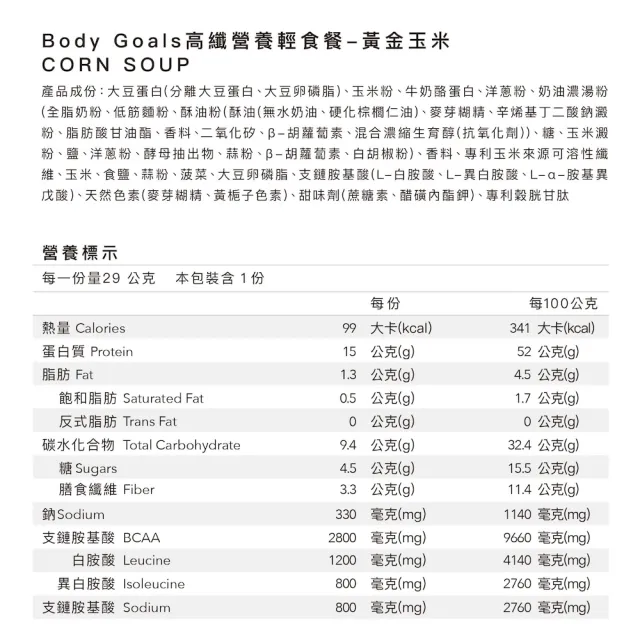 【Body Goals】高纖營養輕食餐  60入組 29-30G/包
