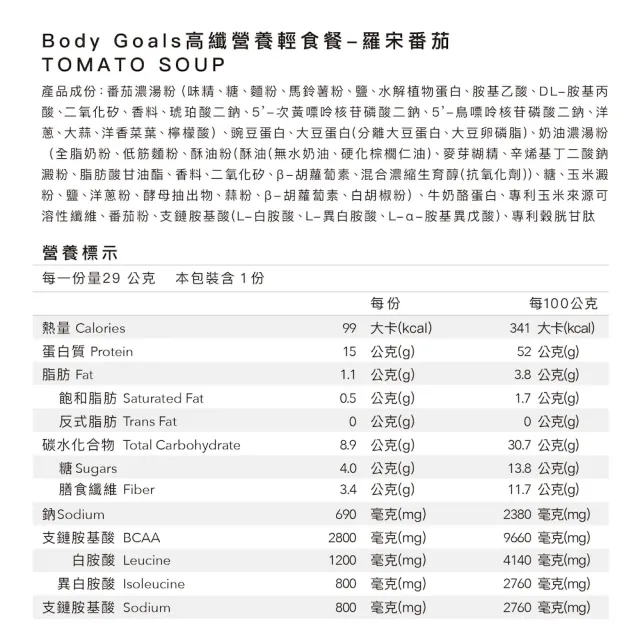 【Body Goals】高纖營養輕食餐  60入組 29-30G/包