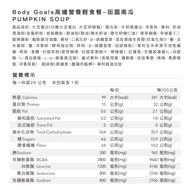 【Body Goals】高纖營養輕食餐 12入組  29-30G/包