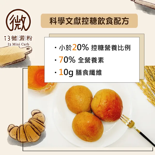 【i3微澱粉】低糖好纖手工麵包-乳酪小餐包6顆(271控糖配方 麵包 高蛋白)