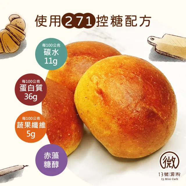【i3微澱粉】低糖好纖手工麵包-原味小漢堡6顆(271控糖配方 優蛋白 早餐)