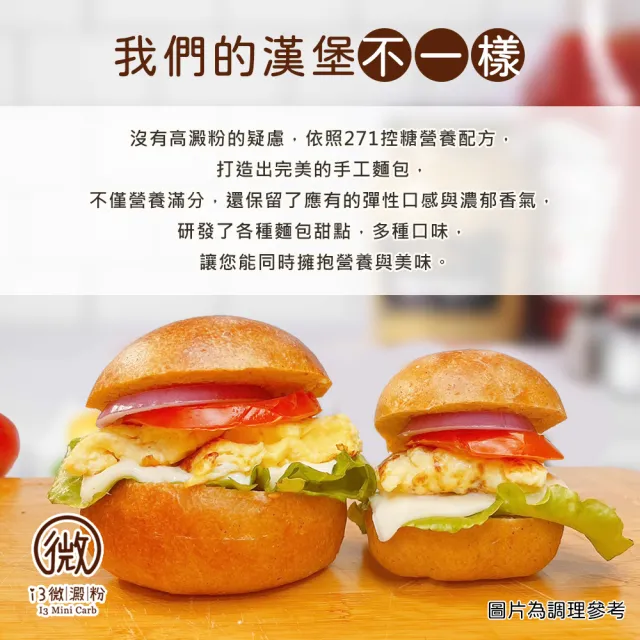 【i3微澱粉】低糖好纖手工麵包-原味大漢堡6顆(271控糖配方 優蛋白 早餐)