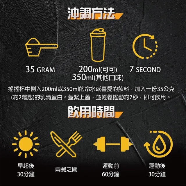 【RED COW 紅牛】官方直營 聰勁即溶乳清蛋-花生巧克力風味-3公斤(BCAA、胺基酸、蛋白質)