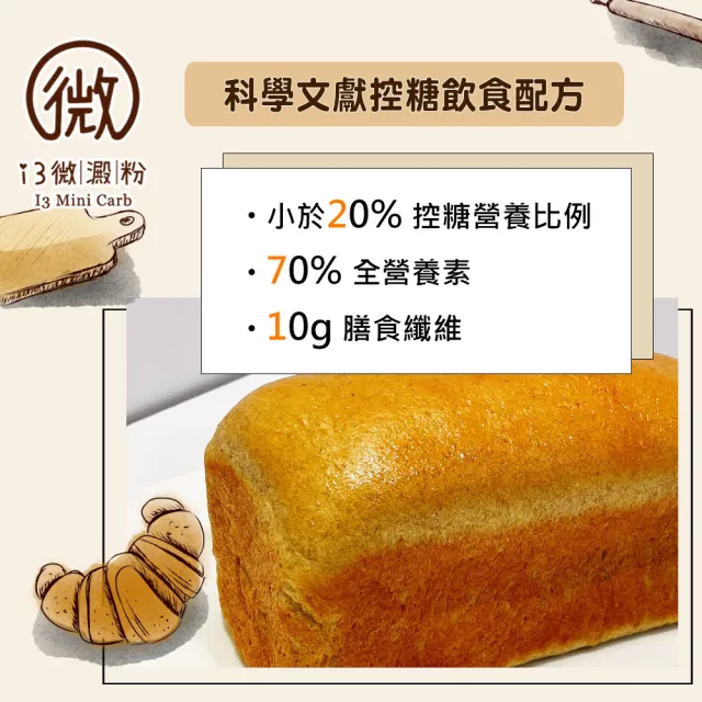 【i3微澱粉】低糖好纖手工吐司250gx2條(271控糖配方 吐司 營養師)