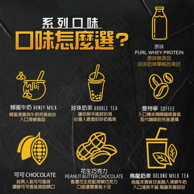【RED COW 紅牛】官方直營 聰勁即溶乳清蛋白-珍珠奶茶風味-3公斤(BCAA、胺基酸、蛋白質)