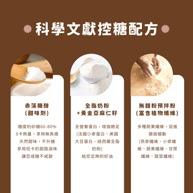 【i3微澱粉】低糖魔法巧克力餅乾棒80gx3袋(271控糖配方 高蛋白 零食 飽足感)