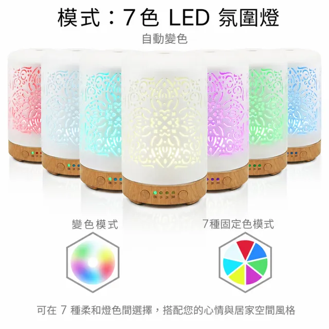 【Earnest Living】陶瓷鏤空水氧機 100ml(加濕器/薰香機/香氛機/精油燈/水氧機)