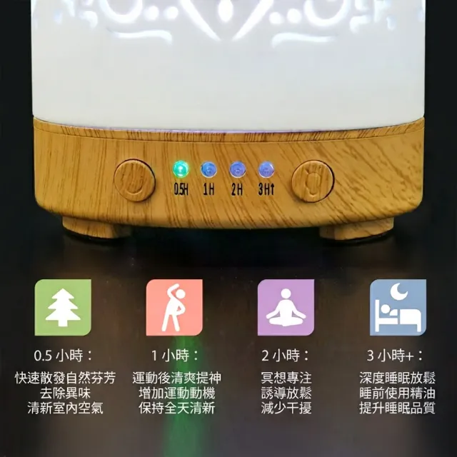 【Earnest Living】陶瓷鏤空水氧機 100ml(加濕器/薰香機/香氛機/精油燈/水氧機)