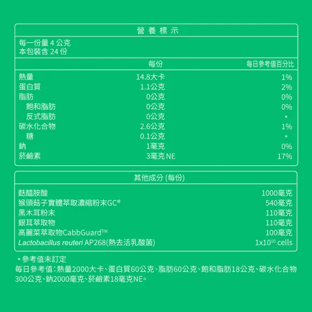 【大研生醫】健好衛高麗菜精乳酸菌粉包(24包/盒)