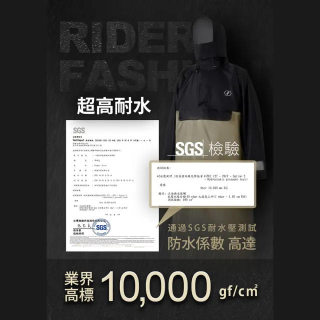 【CHECK2CHECK】C2C側開秒穿後背包極鋒雨衣(送秒穿雨鞋套)