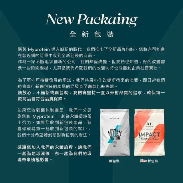 【MYPROTEIN】濃縮乳清蛋白2.5KG(多口味可選)X2
